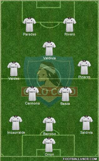 CSD Colo Colo Formation 2018