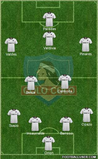 CSD Colo Colo Formation 2018