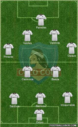 CSD Colo Colo Formation 2018