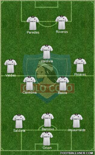 CSD Colo Colo Formation 2018