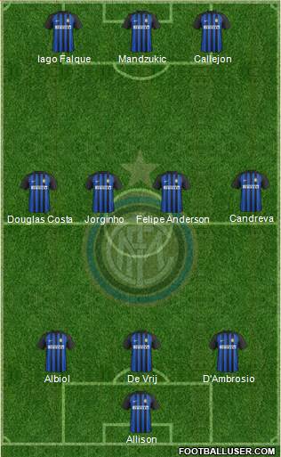 F.C. Internazionale Formation 2018