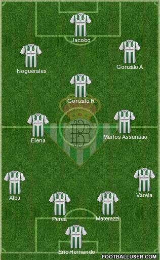 Real Betis B., S.A.D. Formation 2018