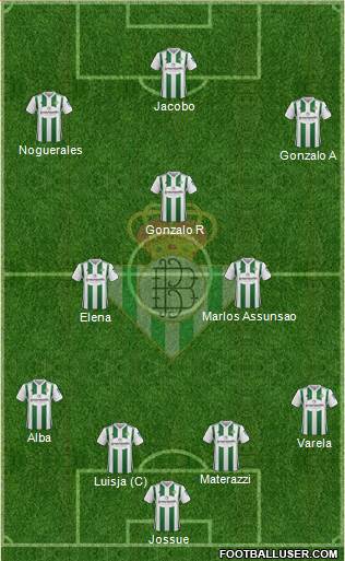 Real Betis B., S.A.D. Formation 2018