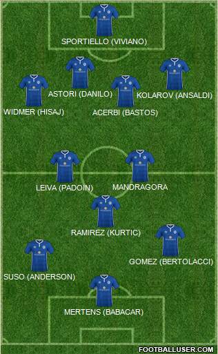 Billericay Town Formation 2018