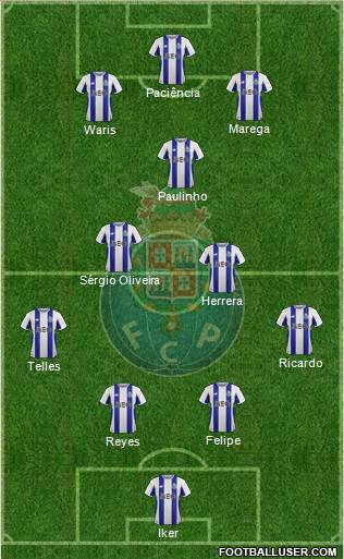 Futebol Clube do Porto - SAD Formation 2018