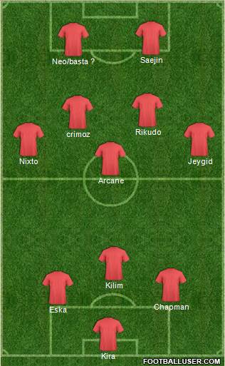 Fifa Team Formation 2018