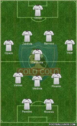 CSD Colo Colo Formation 2018