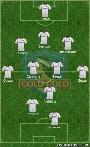 CSD Colo Colo Formation 2018