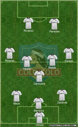 CSD Colo Colo Formation 2018