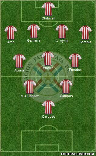 Paraguay Formation 2018