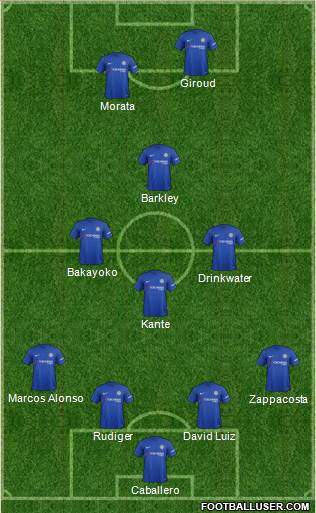 Chelsea Formation 2018