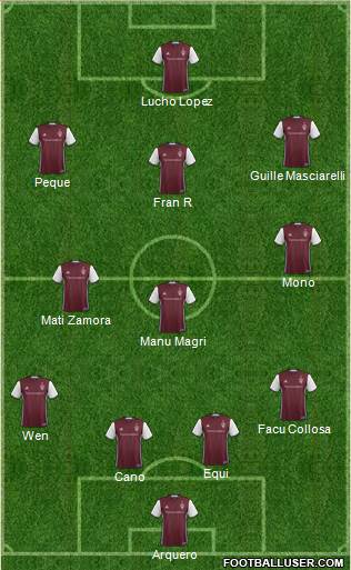 Colorado Rapids 4-3-3 football formation