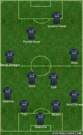 Los Angeles Galaxy Formation 2018