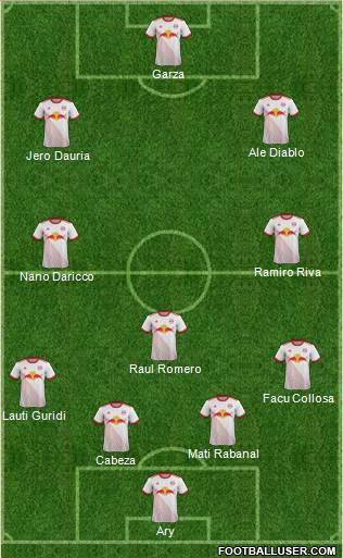 New York Red Bulls Formation 2018