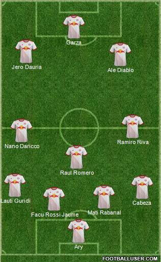 New York Red Bulls 4-3-3 football formation