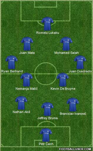 Chelsea Formation 2018