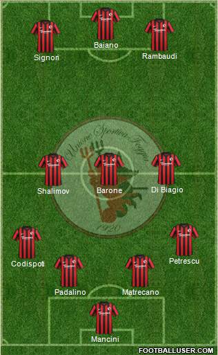 Foggia Formation 2018