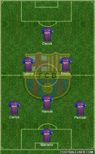 F.C. Barcelona Formation 2018