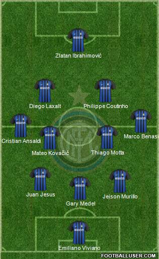 F.C. Internazionale Formation 2018