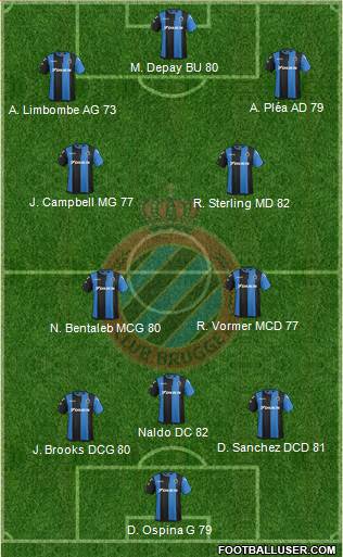 Club Brugge KV Formation 2018