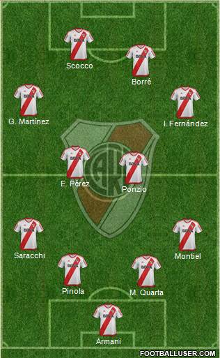 River Plate Formation 2018