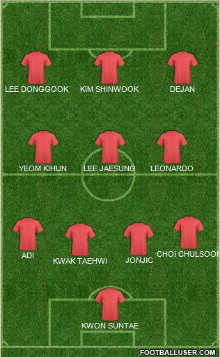 Dream Team Formation 2018