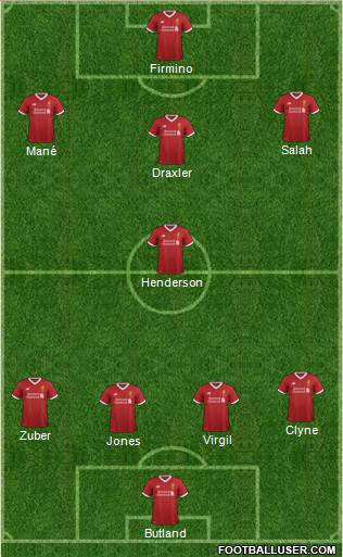 Liverpool Formation 2018