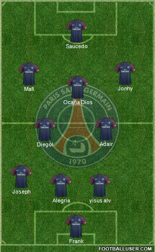 Paris Saint-Germain Formation 2018