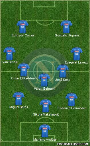 Napoli Formation 2018