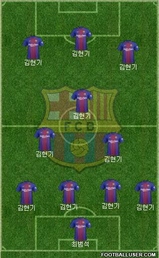 F.C. Barcelona Formation 2018