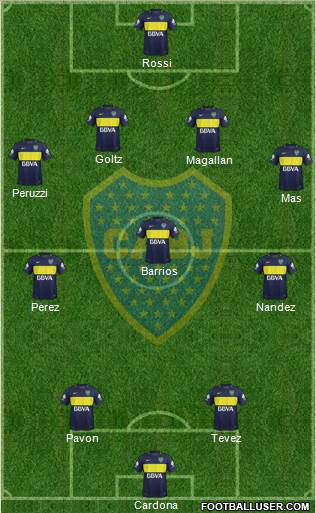 Boca Juniors Formation 2018