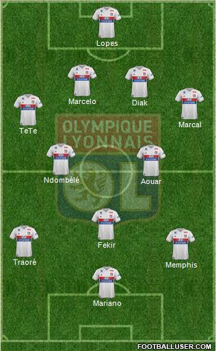 Olympique Lyonnais Formation 2018