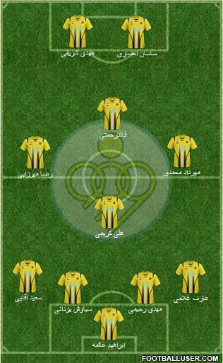 Sepahan Esfahan Formation 2018