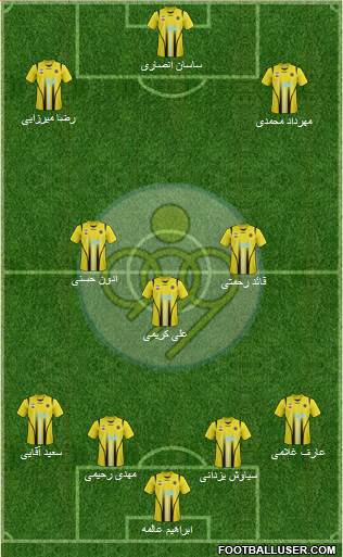 Sepahan Esfahan Formation 2018