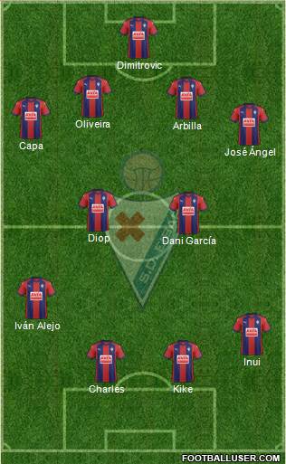 S.D. Eibar S.A.D. Formation 2018