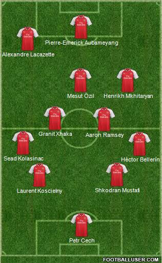 Arsenal Formation 2018