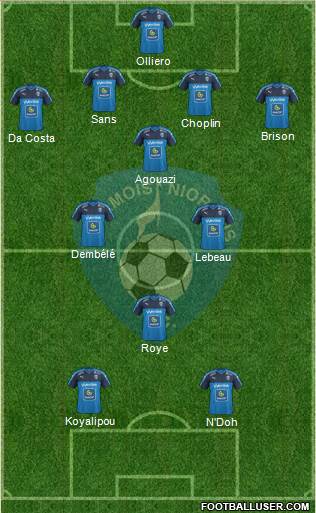Chamois Niortais Football Club Formation 2018