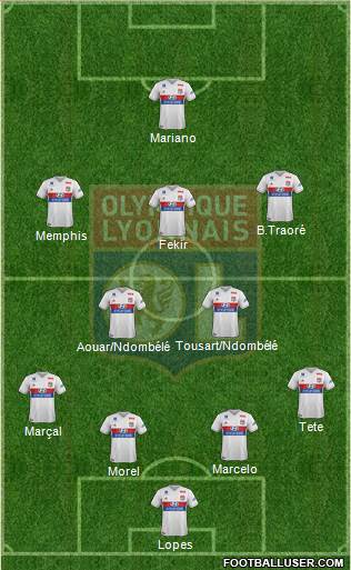 Olympique Lyonnais Formation 2018