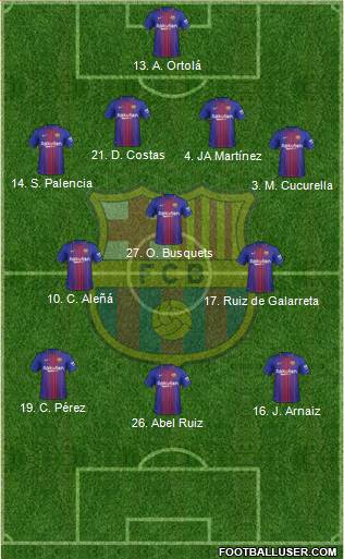F.C. Barcelona B Formation 2018