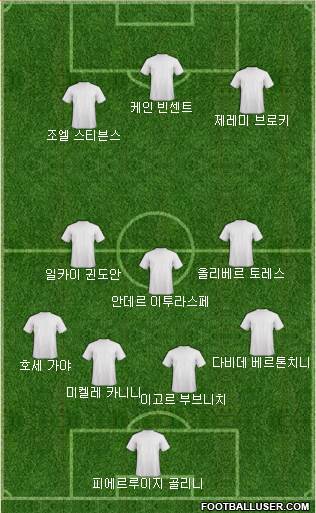 Dream Team Formation 2018