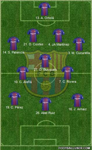 F.C. Barcelona Formation 2018