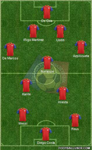 Andorra Formation 2018