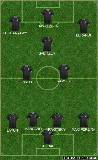 NSC Minnesota Formation 2018