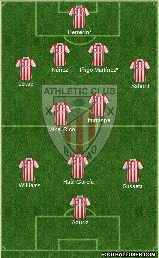 Athletic Club Formation 2018