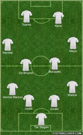 Fifa Team Formation 2018