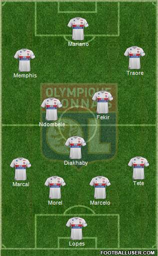Olympique Lyonnais Formation 2018