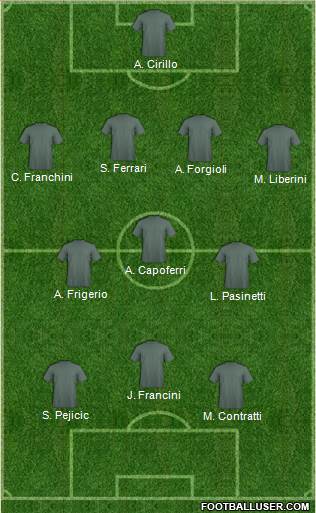 Dream Team Formation 2018