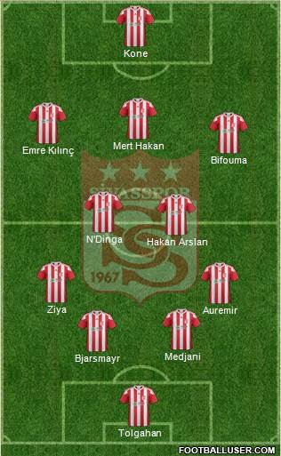 Sivasspor Formation 2018