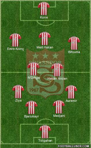 Sivasspor 4-3-3 football formation