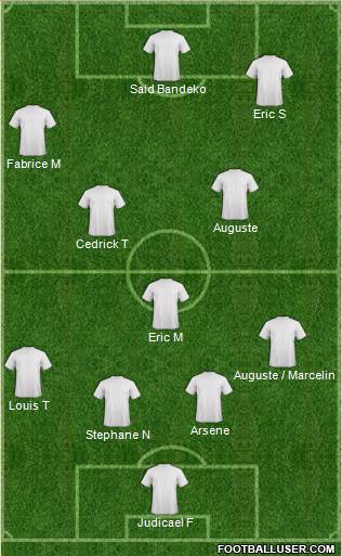 Dream Team Formation 2018
